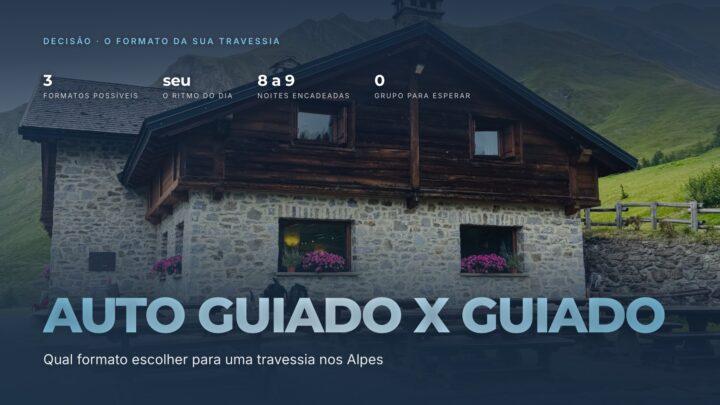 Auto guiado x guiado: qual formato escolher para uma travessia nos Alpes. Capa sobre foto de um refúgio alpino de pedra e madeira, com os três formatos possíveis, o ritmo do dia e as oito a nove noites encadeadas