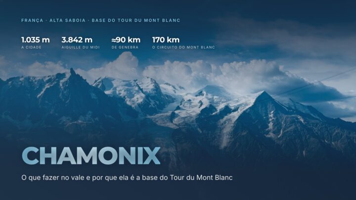 Chamonix: o que fazer no vale e por que ela é a base do Tour du Mont Blanc. Capa sobre foto do maciço do Mont Blanc visto do vale, com 1.035 m na cidade, 3.842 m na Aiguille du Midi, 90 km de Genebra e 170 km de circuito