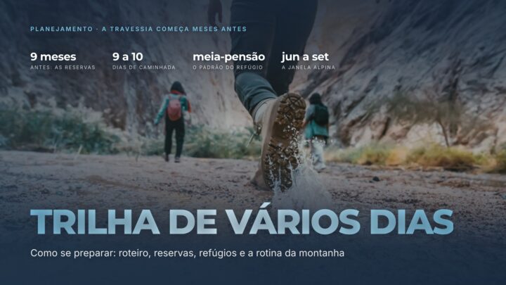 Como se preparar para uma trilha de vários dias. Capa sobre foto de trilha de montanha, com as reservas nove meses antes, a travessia de nove a dez dias, a meia-pensão do refúgio e a janela de junho a setembro