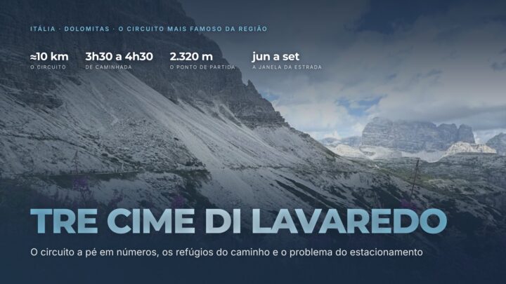 Tre Cime di Lavaredo: o circuito a pé em números. Capa sobre foto de trilha nas Dolomitas, com os 10 km do circuito, as 3h30 a 4h30 de caminhada, os 2.320 metros do ponto de partida e a janela de junho a setembro