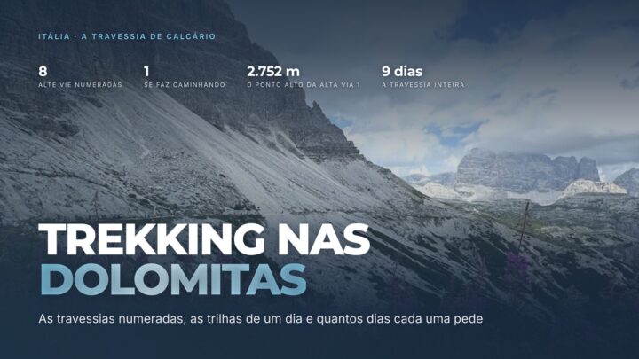 Trekking nas Dolomitas: as travessias numeradas e quantos dias cada uma pede. Capa sobre foto de trilha em encosta de calcário das Dolomitas, com as oito alte vie, a única caminhável, o ponto alto de 2.752 metros e os 9 dias da travessia inteira