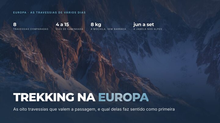 Trekking na Europa: as oito travessias que valem a passagem. Capa sobre foto de agulhas de granito ao pôr do sol, com o número de travessias comparadas, a faixa de 4 a 15 dias, os 8 quilos da mochila sem barraca e a janela de junho a setembro nos Alpes
