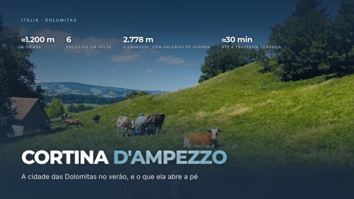 Capa do guia de Cortina d'Ampezzo, com a cidade a cerca de 1.200 metros, seis encostas em volta e o Lagazuoi a 2.778 metros