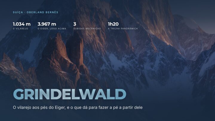 Capa do guia de Grindelwald, com o vilarejo a 1.034 metros, o Eiger a 3.967, as três subidas mecânicas e a trilha panorâmica de 1h20