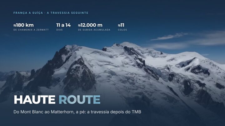 Capa do guia da Haute Route, com cerca de 180 quilômetros de Chamonix a Zermatt, 11 a 14 dias, cerca de 12.000 metros de subida e onze colos