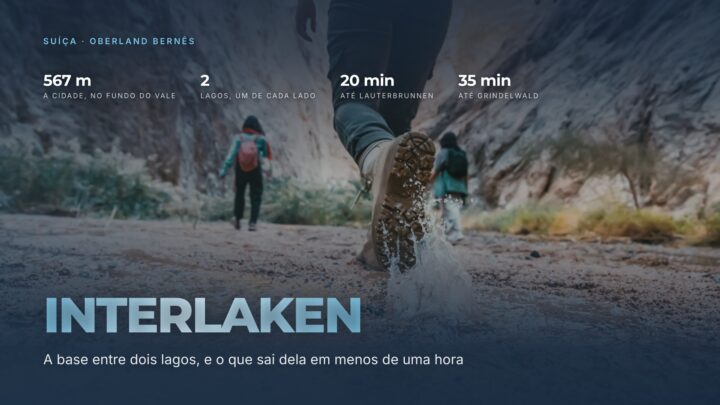Capa do guia de Interlaken, com a cidade a 567 metros entre dois lagos, a 20 minutos de Lauterbrunnen e a 35 de Grindelwald