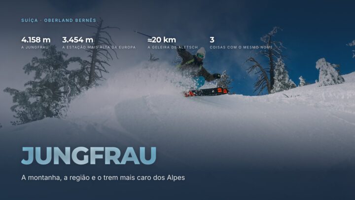 Capa do guia da Jungfrau, com a montanha a 4.158 metros, a estação mais alta da Europa a 3.454 e a geleira de Aletsch com cerca de 20 quilômetros