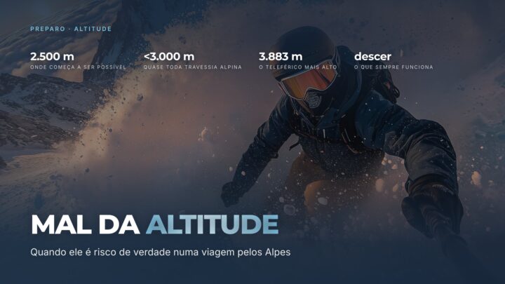 Capa do guia sobre mal da altitude nos Alpes, com a faixa de 2.500 metros em que ele começa, as travessias abaixo de 3.000 e o teleférico a 3.883