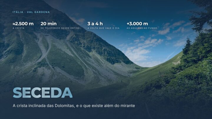 Capa do guia de Seceda, com a crista a cerca de 2.500 metros, o teleférico de 20 minutos desde Ortisei e a volta de 3 a 4 horas