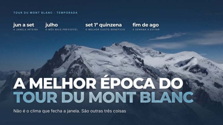 Capa do guia de melhor epoca do Tour du Mont Blanc, com a janela de meados de junho a meados de setembro e as tres variaveis que a definem: neve nos colos, abertura dos refugios e a corrida do fim de agosto