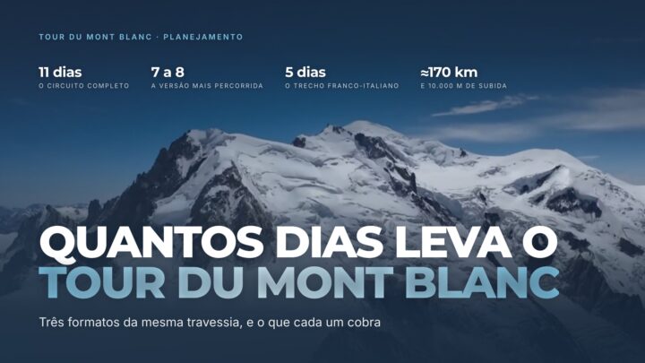 Capa do guia de duracao do Tour du Mont Blanc, com os tres formatos da travessia: 11 dias no circuito completo, 7 a 8 dias na versao mais comum e 5 dias no trecho franco-italiano